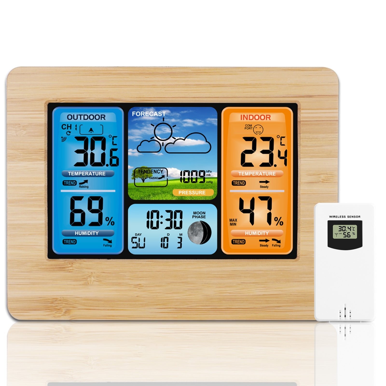 Digital LCD Indoor & Outdoor Weather Station Wireless & Multifunctiona –  Gadfever